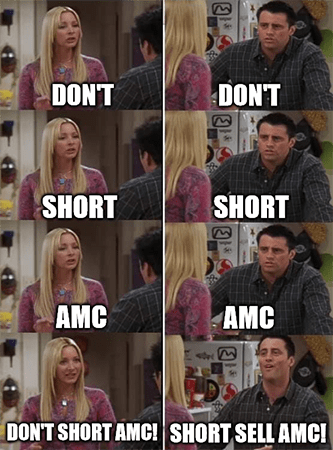 Don't short sell AMC Friends meme
