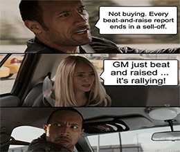 GM beat and raise it's rallying no sell-off meme small