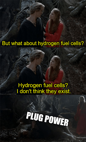 Plug Power R.O.U.S. meme