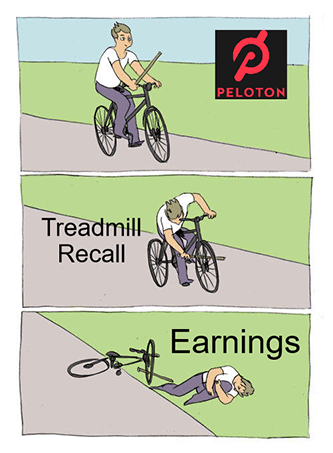 Peloton treadmill recall bike earnings meme