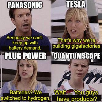 Battery stocks QS you have products? meme