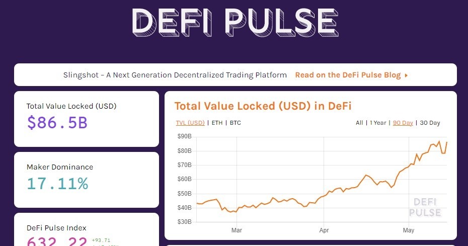 defipulse defi tracking pic 1