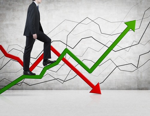 Dow Jones How I Made 100 Percent