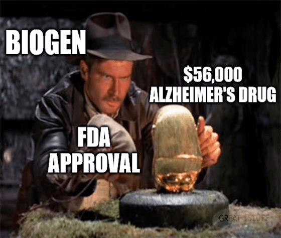 Biogen Indiana Jones $56K Alzheimer's drug meme big