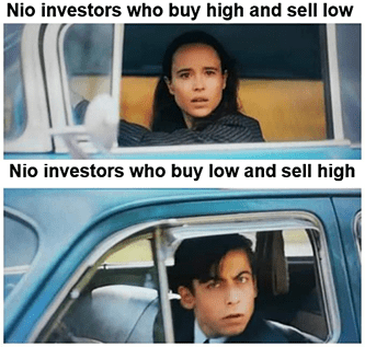 Nio investors buy high/sell low Umbrella Academy meme