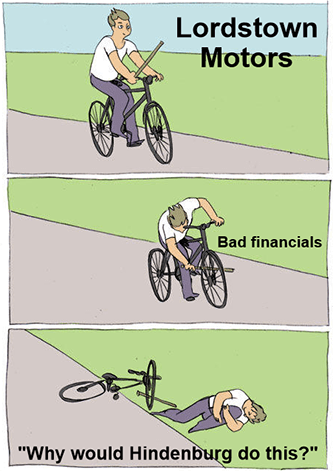 Lordstown bike bad financials Hindenburg meme