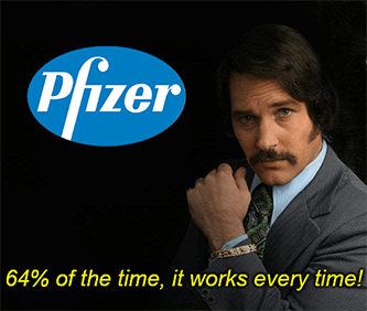 Pfizer Israel 64% of the time works every time meme - wall street flatlines edition