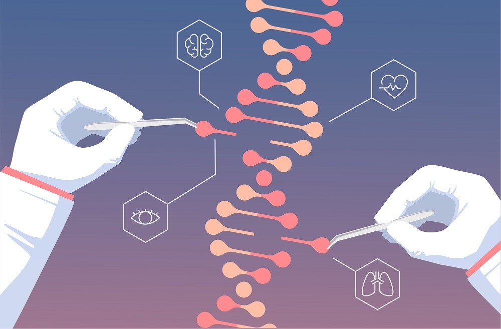 gene editing biotech