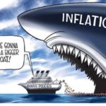 inflation volatility fears