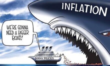 inflation volatility fears
