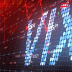 Why Volatility Is a Product Of Dim-Witted Institutional Investors