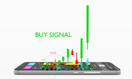 This Tool Says “Small-Cap Breakout Ahead”!