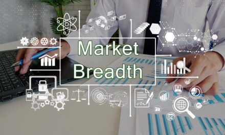 Market Breadth Is Pulling Back, But It's Not a Problem Just Yet