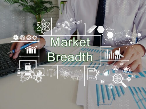 Market Breadth Is Pulling Back, But It's Not a Problem Just Yet