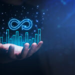 Unusual Options Activity: The “Unlimited” Benefit to Trading Options