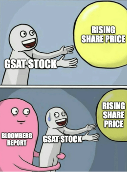 GSAT rally Apple satellite iPhone Bloomberg report meme