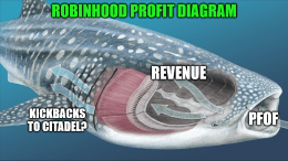 Robinhood profit PFOF revenue diagram whale meme