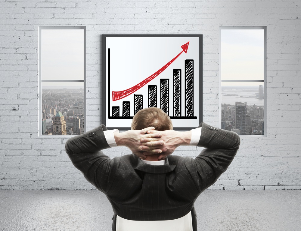 sell when stock market goes up