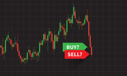 stock market dip
