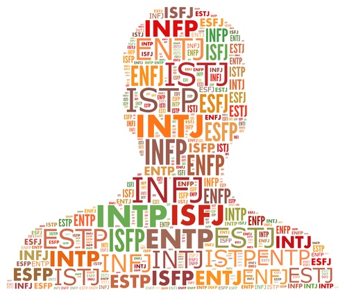 [QUIZ] Stop Trading Until You Know Your Personality Type...