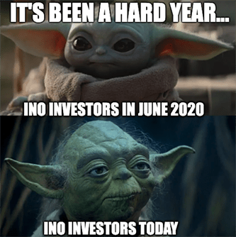 INO Yoda hard year 2020 meme