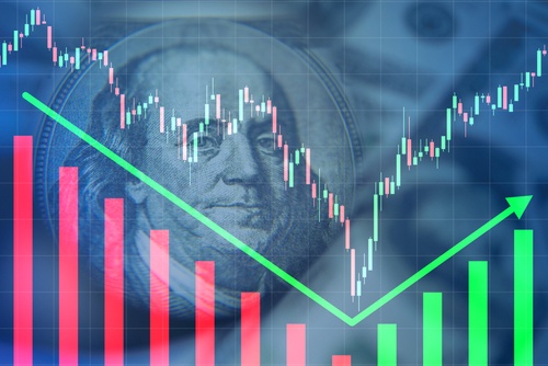 How the Profit Radar Spots Big Stock Moves Early
