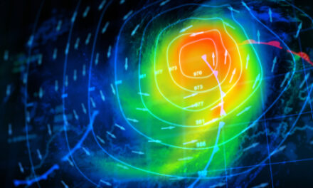 What the Profit Radar and Weather Patterns Have in Common