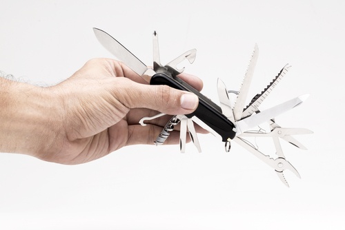 My Favorite Tool in the Trader's Swiss Army Knife