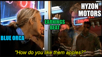 Hyzon Earnings Beat How Do You Like Theme Apples Meme