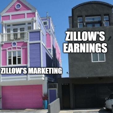 Zillow's marketing vs. Zillow's earnings house meme
