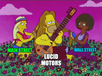 Lucid motors Simpsons EV Wall Street love meme