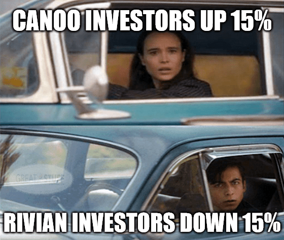 Canoo investors up Rivian down meme big