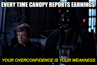 Canopy Growth Overconfidence Is Weakness Star Wars Meme 