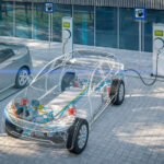 invest in ev growth