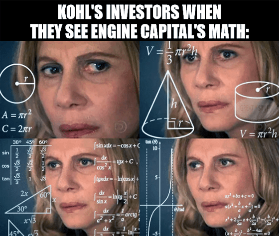 No Friend of Kohl’s, Nvidia Sleepy ARM & The SEC’s Lucid Dream