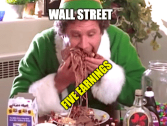 Wall Street Five Below earnings eating meme