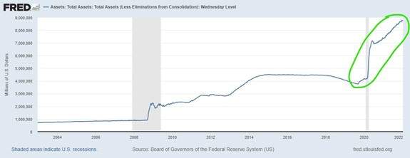 stock market liquidity source
