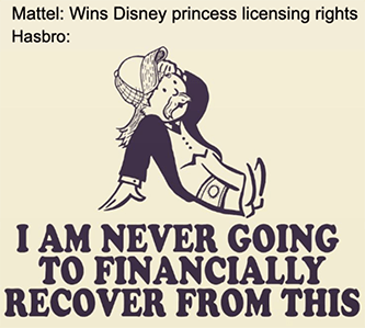 Mattel wins Disney Princess licensing rights