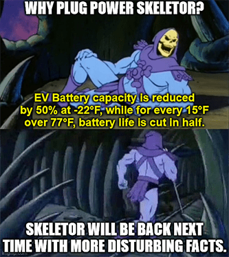 EV facts battery life Skeletor Plug Power meme
