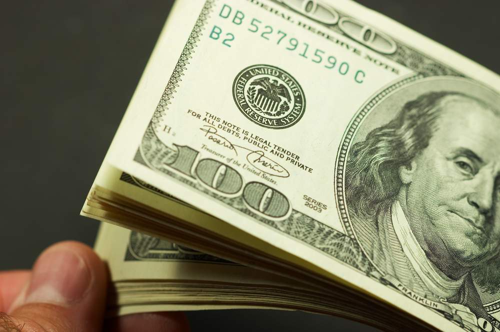 profitable options strategy