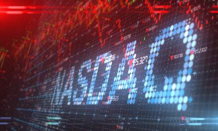 Nasdaq fell buying opportunity