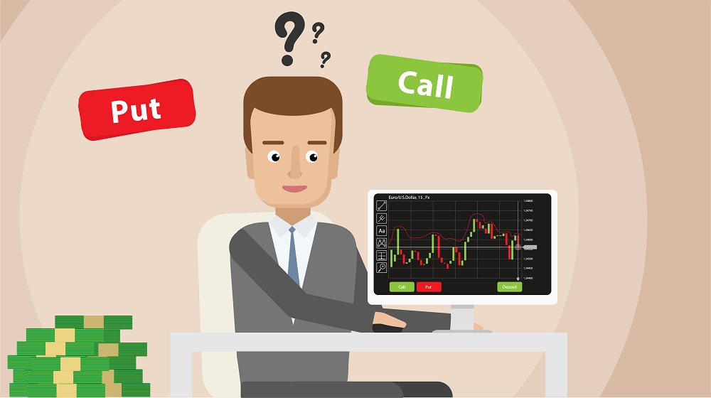 how to trade options