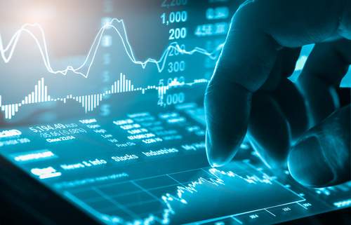 Technical Indicators: One's Just Not Enough