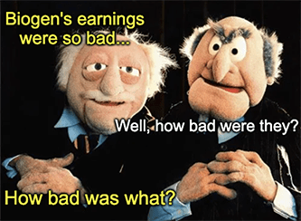 Biogen's earnings were so bad Alzheimer's drug