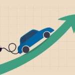 There’s never been a better time than now to invest in EV stocks