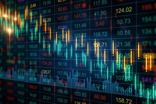 Technical Tuesday: How Hedge Funds Could Trigger a Bear Trend