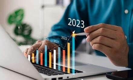 2023 Predictions: A Faster, More Severe Fed Pivot