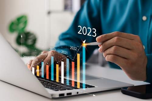 2023 Predictions: A Faster, More Severe Fed Pivot