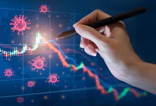 This Indicator Saved You From the COVID Sell-Off. Now, It’s Bearish