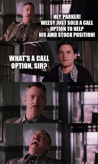 Call Option on AMD stock position